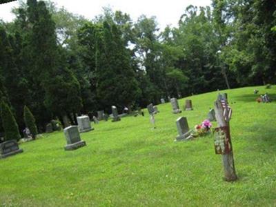 Jacobs Cemetery on Sysoon