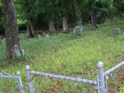 Jakey Justice Cemetery on Sysoon