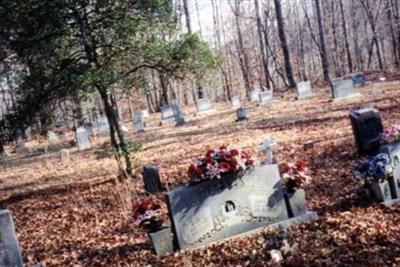 James A. Farris Cemetery on Sysoon
