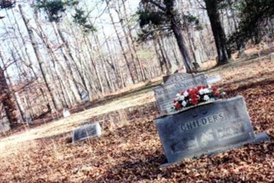 James A. Farris Cemetery on Sysoon