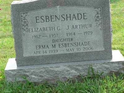 James Arthur Esbenshade on Sysoon