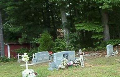Lake James Baptist Church Cemetery on Sysoon