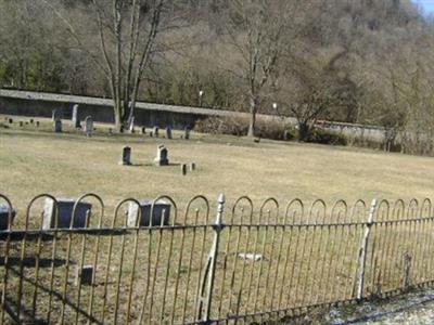 James Barnett Cemetery on Sysoon