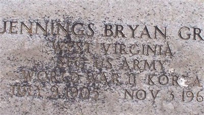 James Bryan Gray on Sysoon