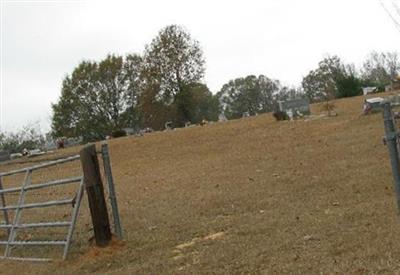 James Cemetery on Sysoon