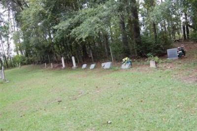 James Cemetery on Sysoon