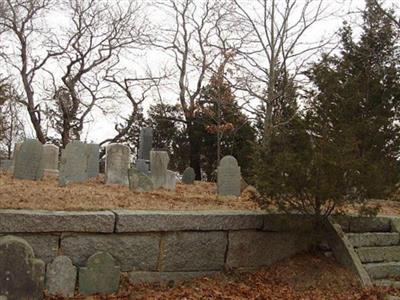 James Cemetery on Sysoon