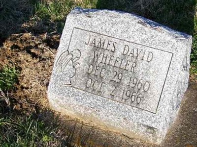 James David Wheeler on Sysoon