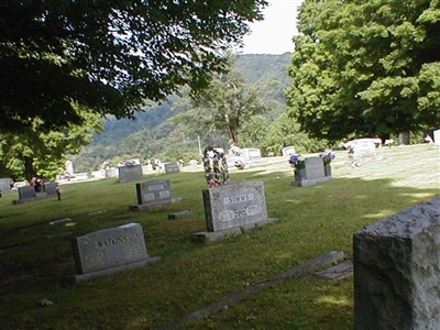 James E. Shumate on Sysoon