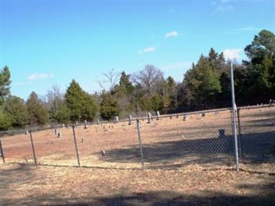 James Fork Cemetery on Sysoon