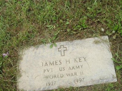 James Harris Key on Sysoon