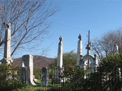James McGavock Cemetery on Sysoon