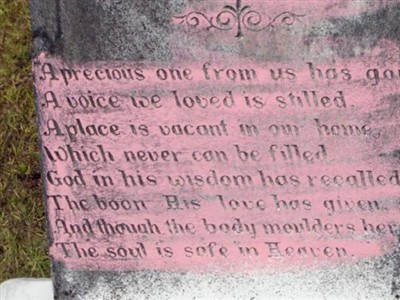 James Nathaniel Blitch on Sysoon