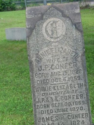 James P. Confer on Sysoon