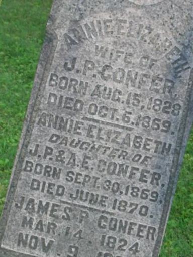 James P. Confer on Sysoon