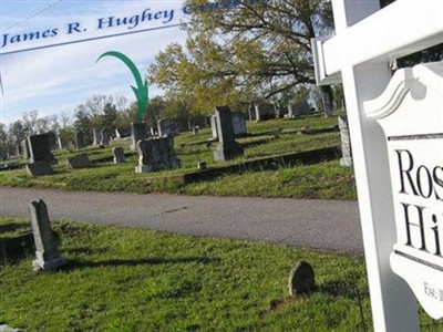James R Hughey on Sysoon