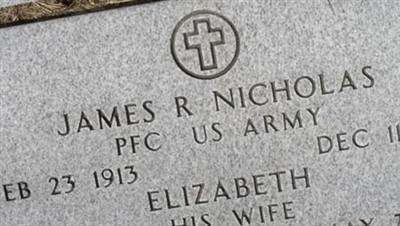 James R. Nicholas on Sysoon
