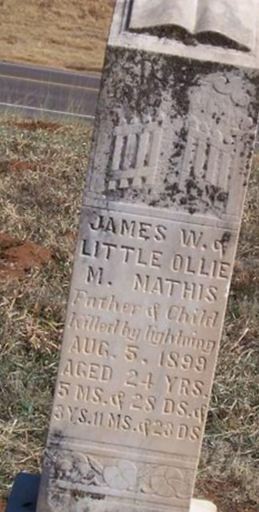 James W. Mathis on Sysoon