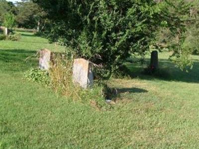 Jamestown Cemetery on Sysoon