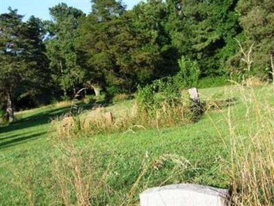 Jamestown Cemetery on Sysoon