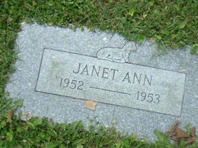 Janet Ann Stuter on Sysoon
