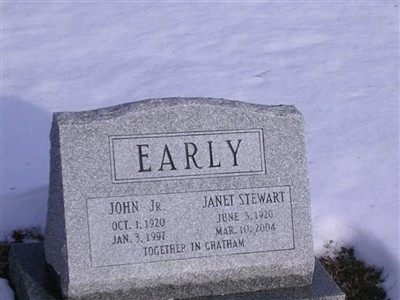 Janet Stewart Early on Sysoon