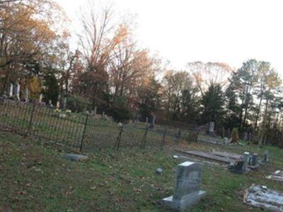 Jarrett Cemetery on Sysoon