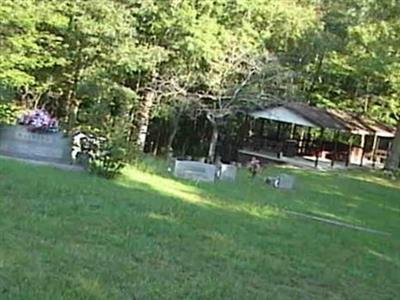 Jarrett Maynard Cemetery, Milam Creek, Kiahsville, on Sysoon