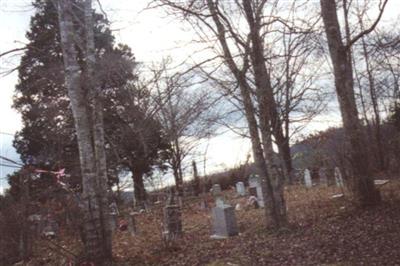 Jarvis Cemetery on Sysoon