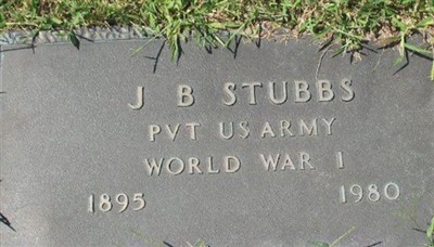 J. B. Stubbs on Sysoon