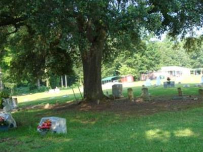 Jedburg Baptist Church Cemetery on Sysoon