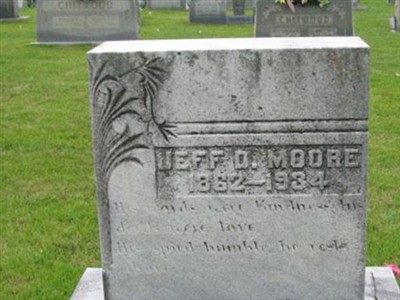 Jeff D Moore on Sysoon