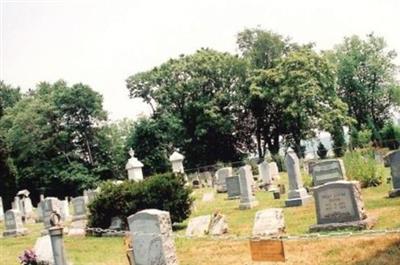 Jefferson United Methodist Church Cemetery on Sysoon