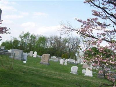 Jeffersonville Presbyterian Church Cemetery on Sysoon