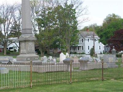 Jeffersonville Presbyterian Church Cemetery on Sysoon