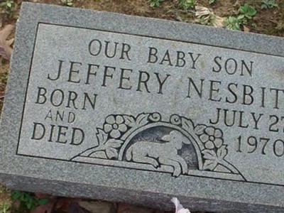 Jeffery Nesbit on Sysoon
