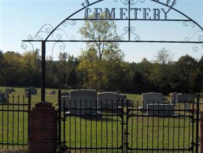 Jericho Cemetery on Sysoon