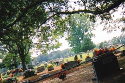 Jernigan Family Cemetery on Sysoon