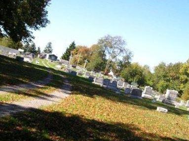 Jerusalem Cemetery on Sysoon