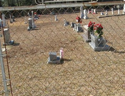 Jerusalem Church Cemetery on Sysoon
