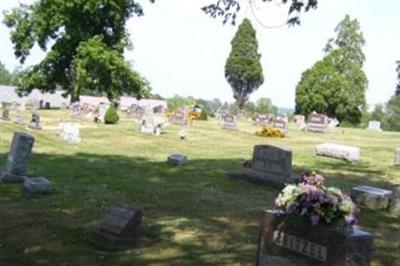 Jerusalem Church Cemetery on Sysoon