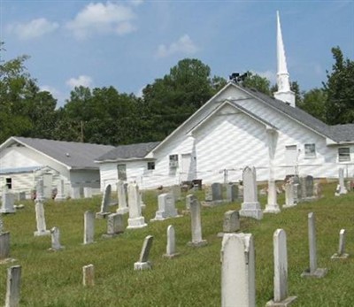 Jerusalem Church Cemetery on Sysoon