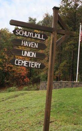 Jerusalem Union Cemetery on Sysoon