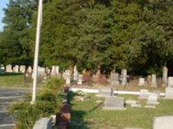 Jerusalem United Methodist Church Cemetery on Sysoon