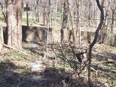 Jesse Bailey Cemetery on Sysoon