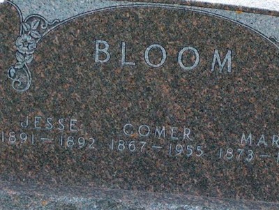 Jesse Bloom on Sysoon
