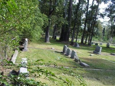 Jett Cemetery on Sysoon