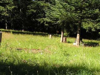 Jewell Cemetery on Sysoon