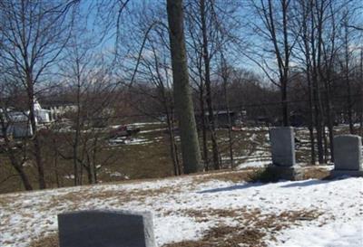 Jewell Ridge Coal Company Cemetery on Sysoon