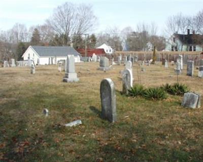 Jewett City Baptist Church Cemetery on Sysoon